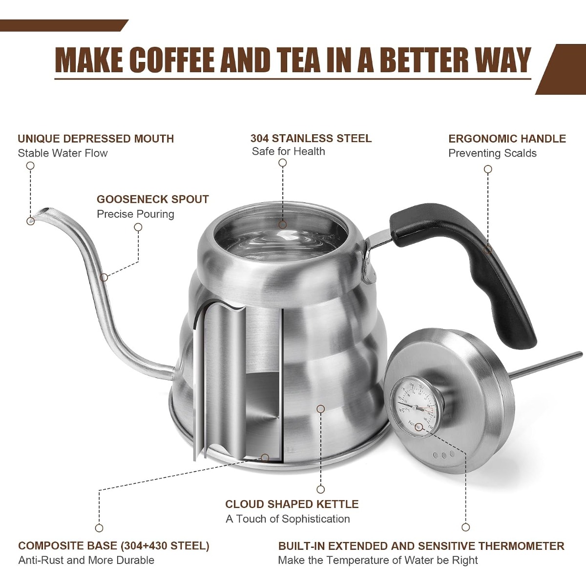 Cafetera Profesional de Acero  - Coffee Quality Control reseña y precio